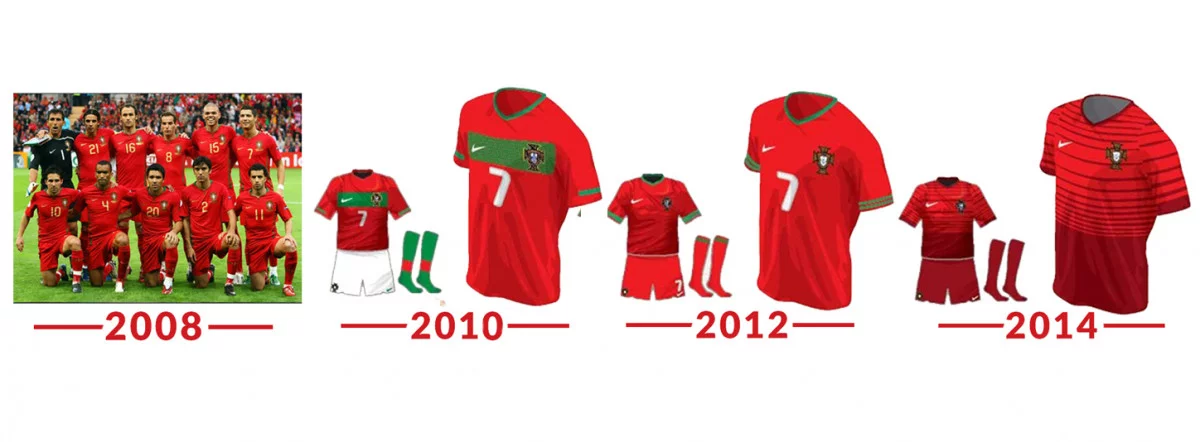 post card CAMISETAS PORTUGAL la que faltaba.webp